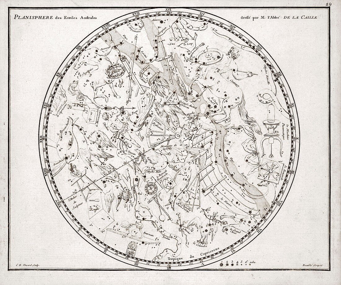 Southern constellations, 18th century