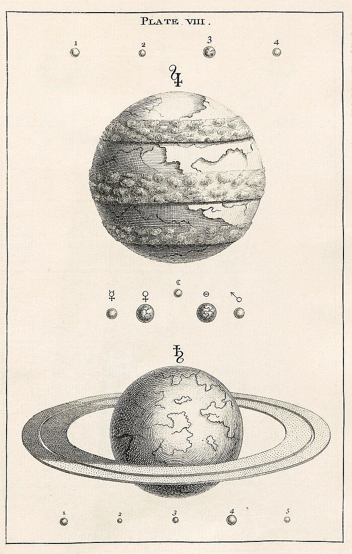 Planets and moons in Wright's theory of the universe, 1750