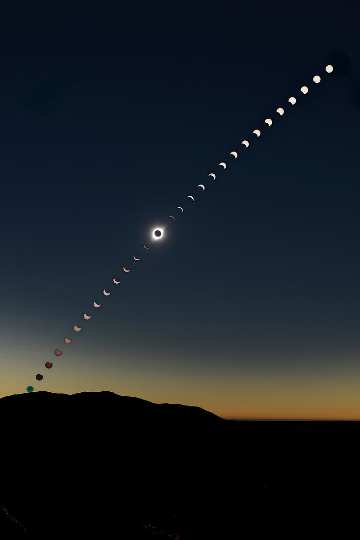 Total solar eclipse of 2 July 2019, time-lapse image