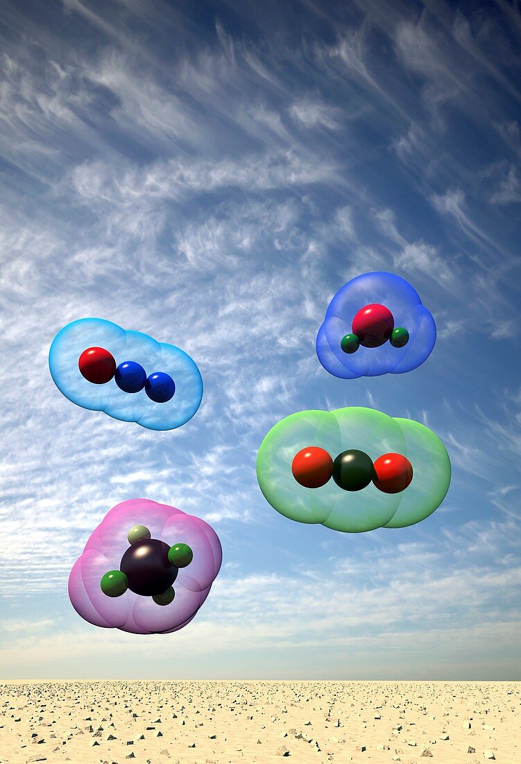 Primary greenhouse gases, molecular models