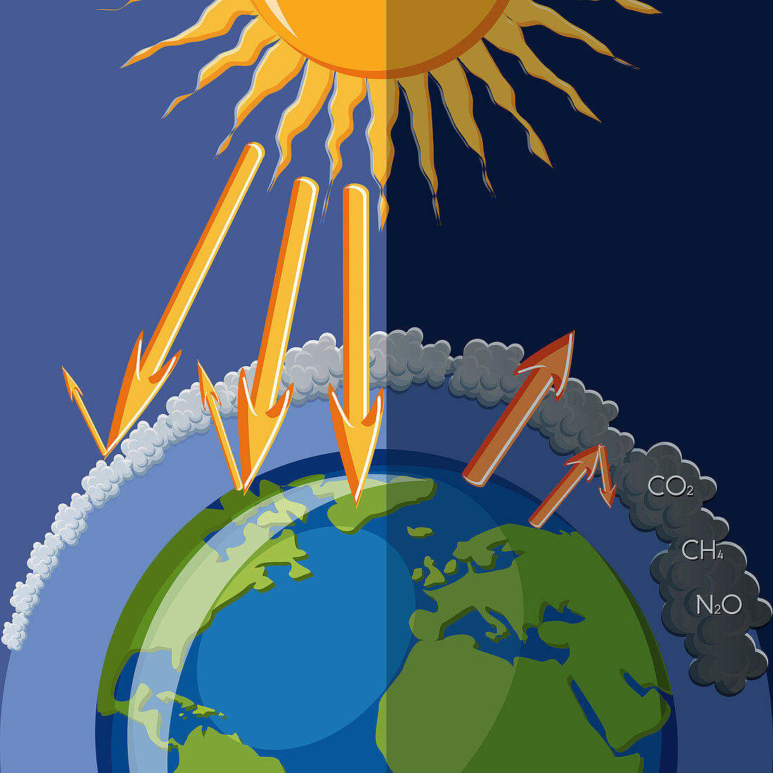 Natural and human enhanced greenhouse effect, illustration