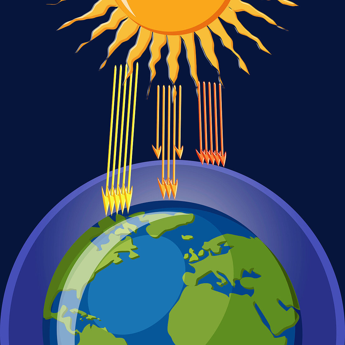 Ozone layer protection from UV radiation, illustration
