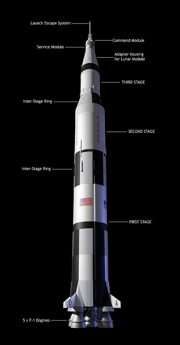 Saturn 5 rocket, illustration