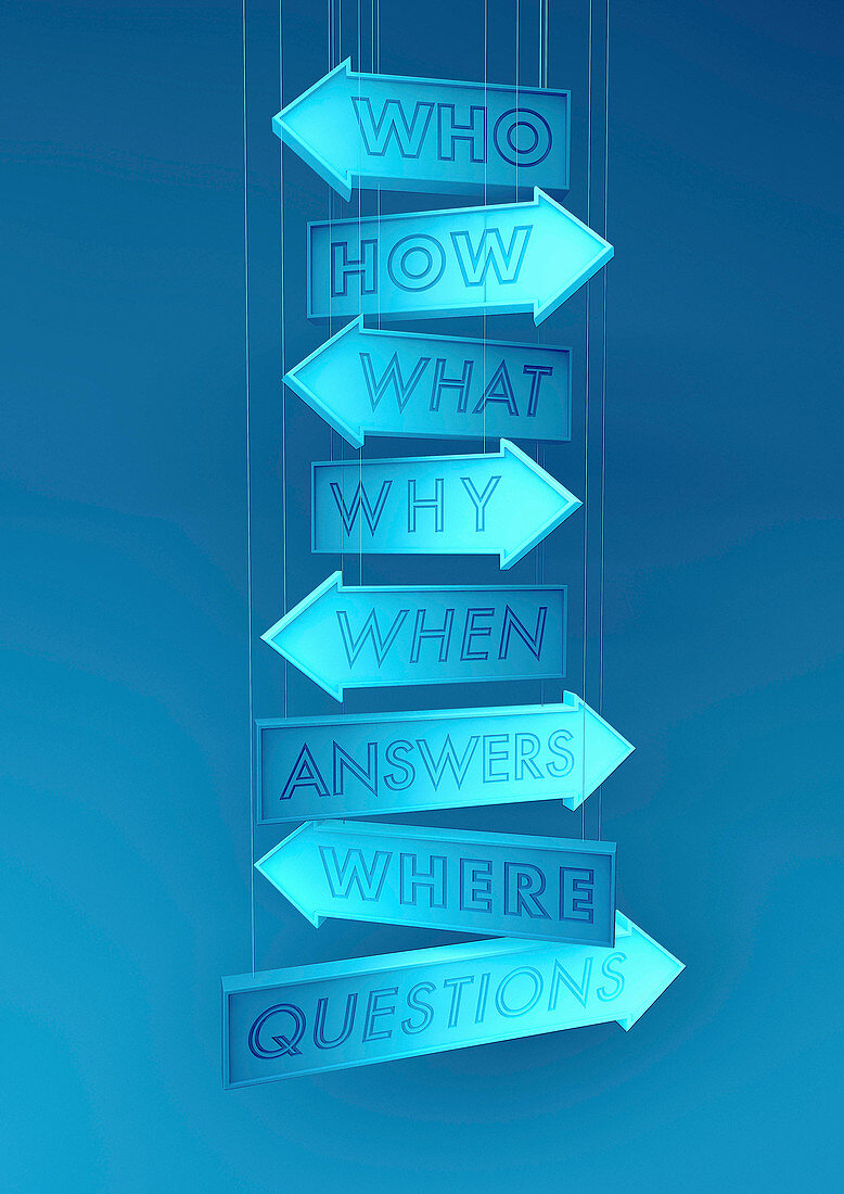 Questions as direction signs,illustration