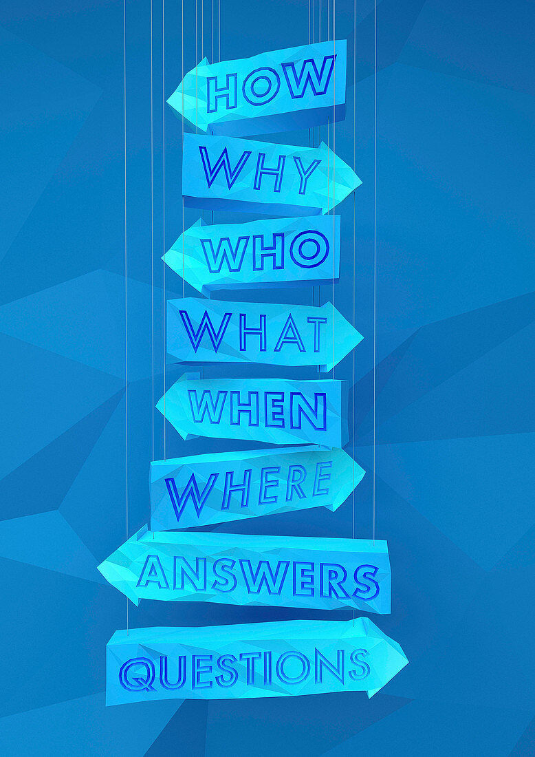 Questions as direction signs,illustration