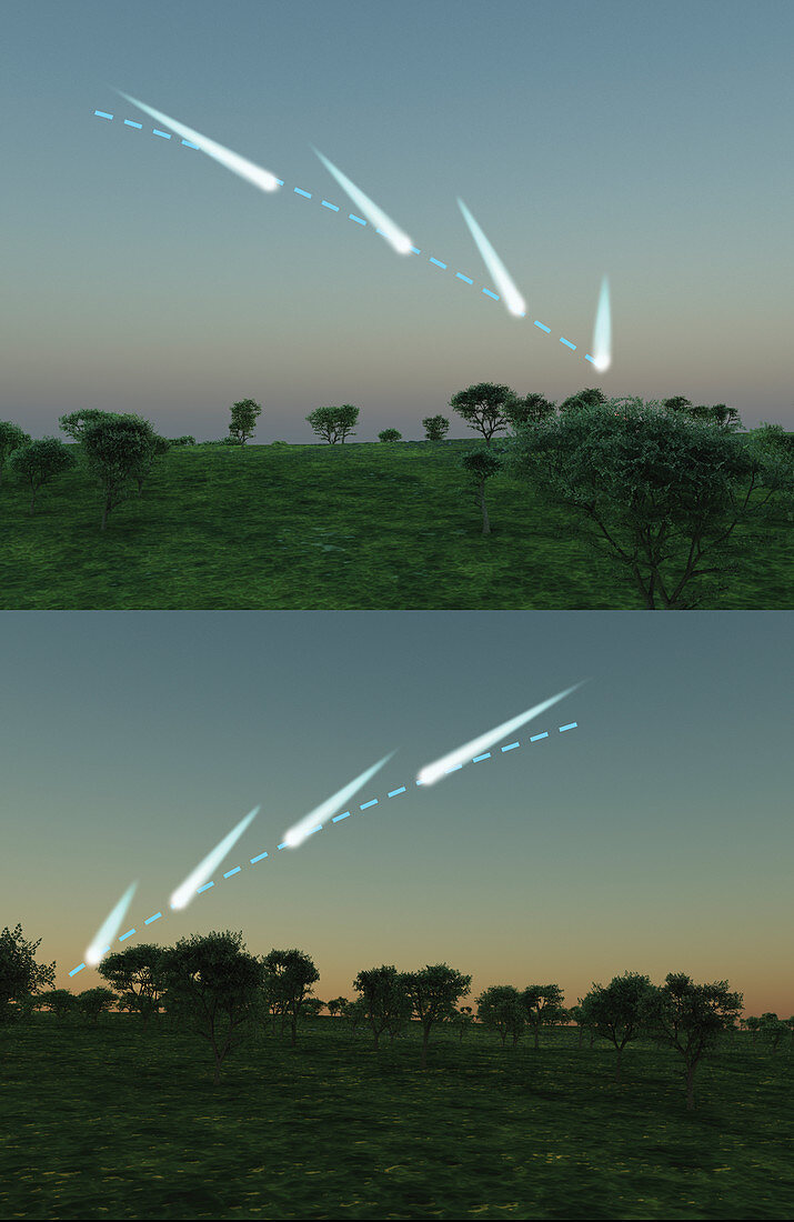 Comets at dusk and dawn, illustration
