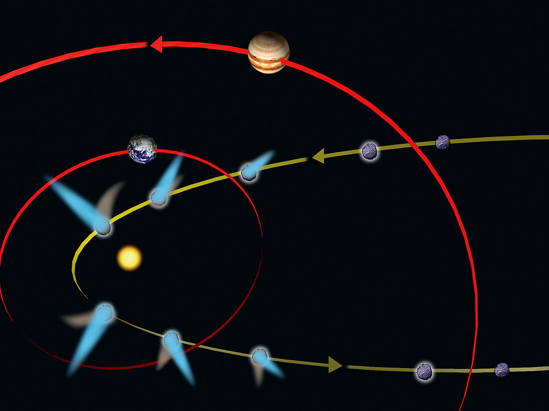 Stages of a comet's orbit, illustration