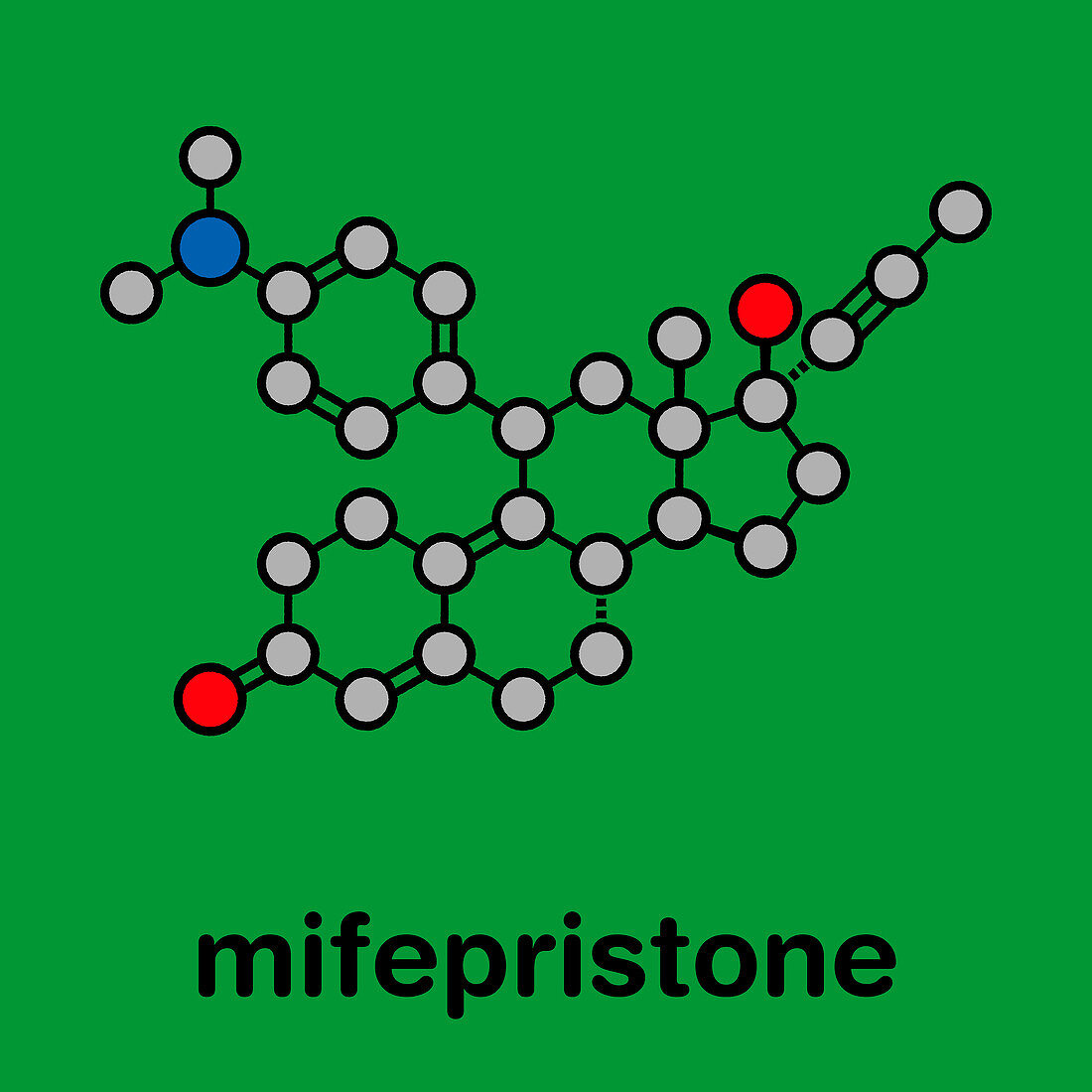 Mifepristone abortion-inducing drug, molecular model