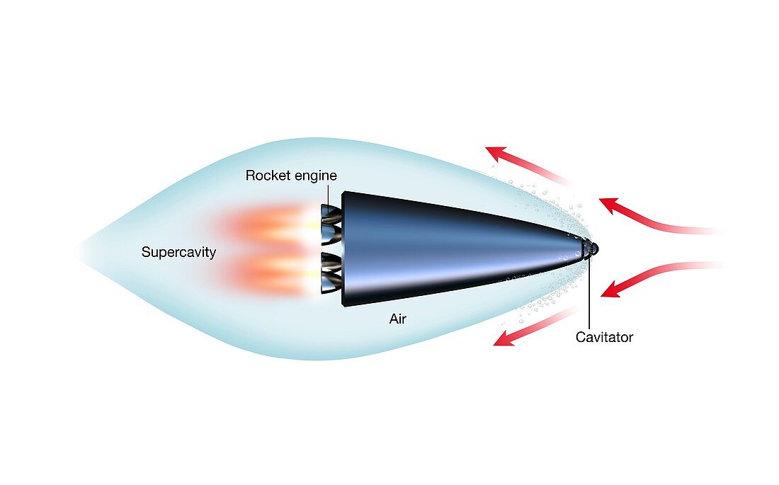 Supercavitating rocket-powered vehicle, illustration