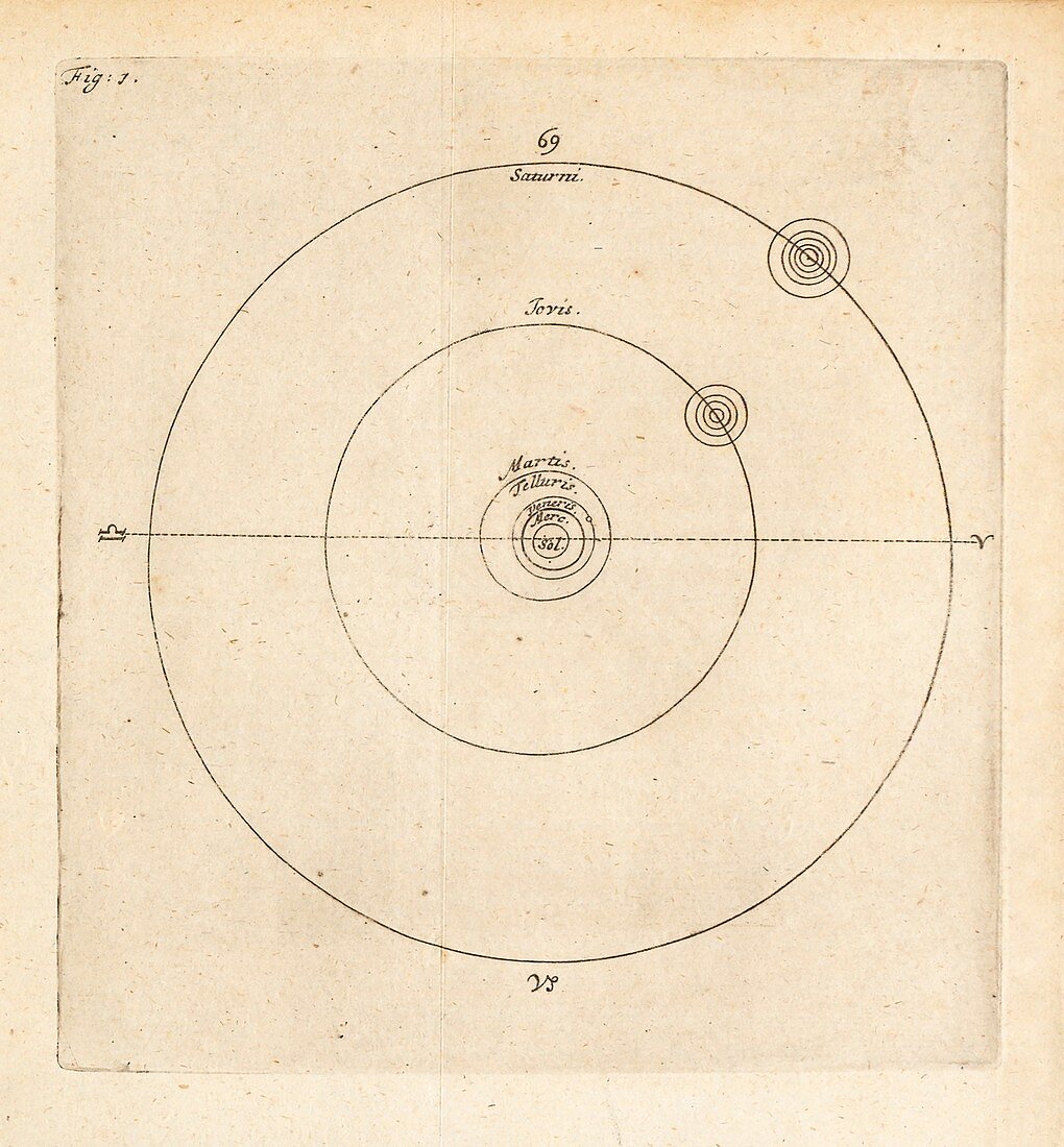 Solar system orbits from Huygens's 'Cosmotheoros' (1698)