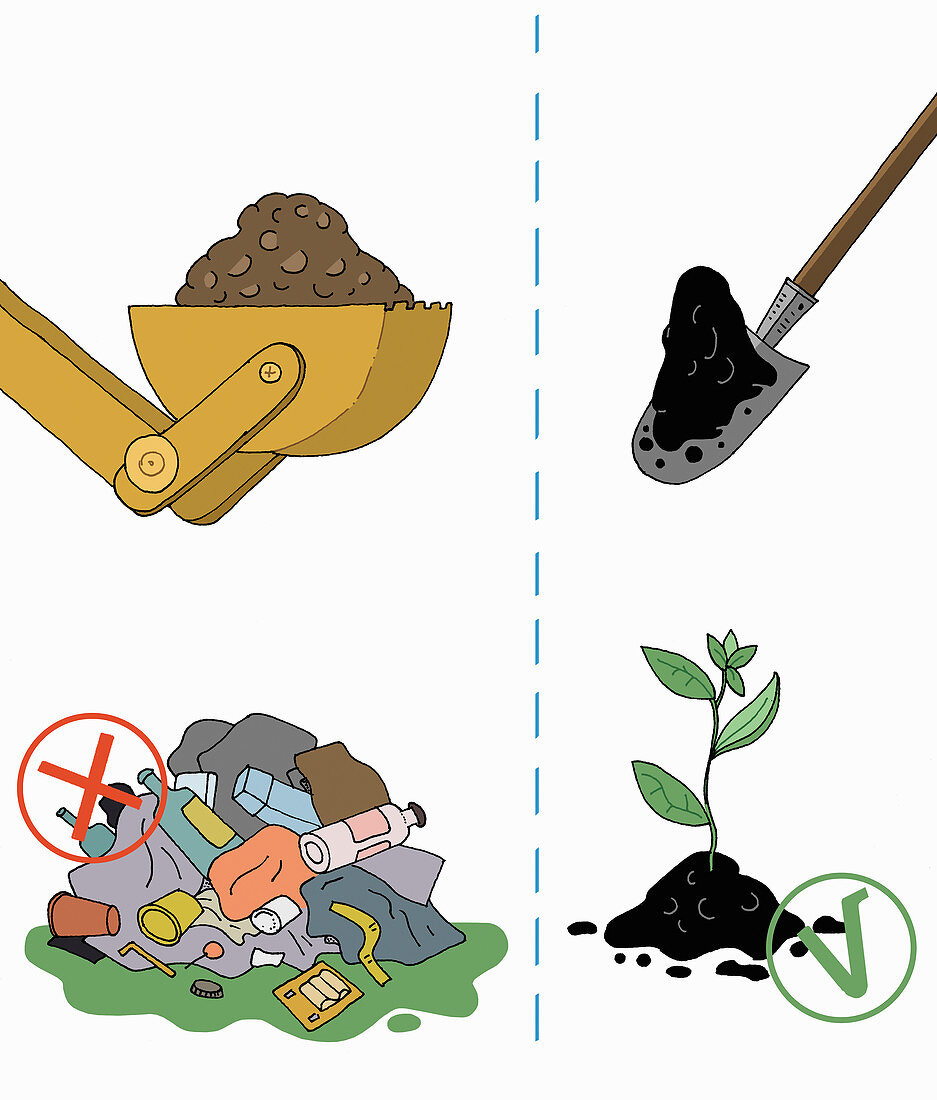 Using land for landfill versus growing plants, illustration