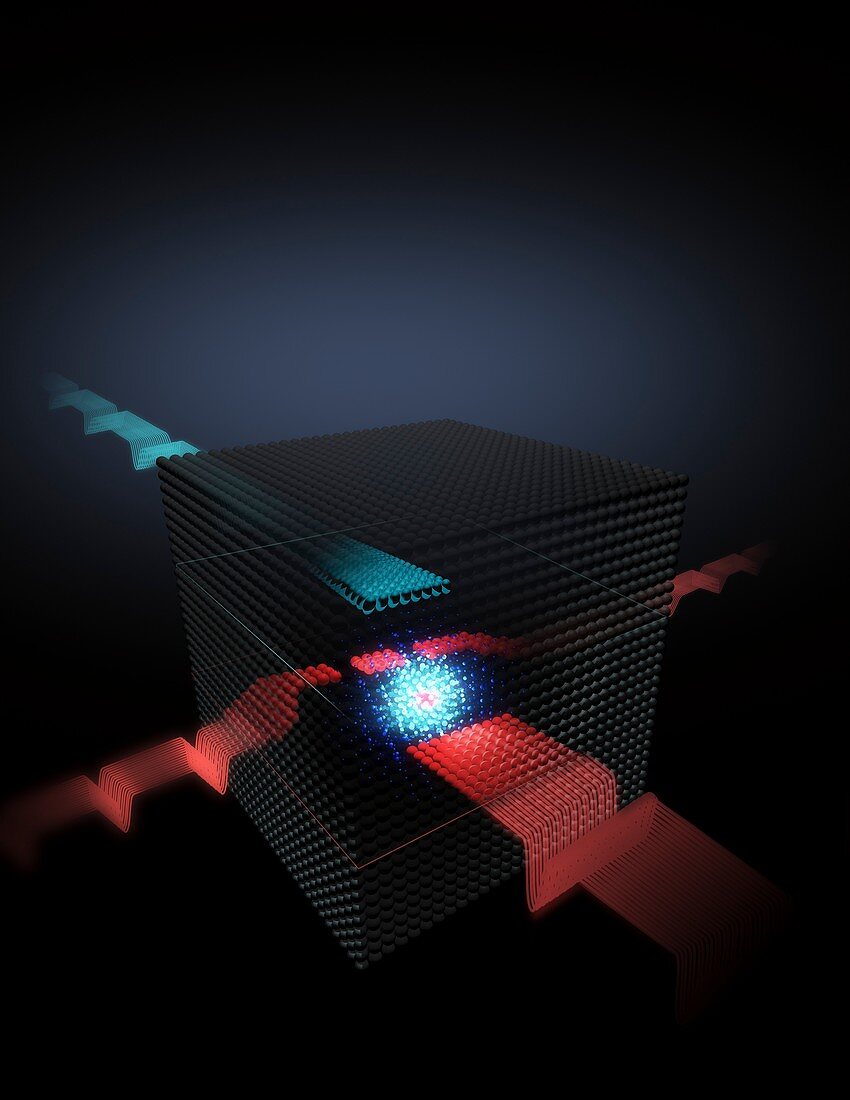 Qubit computing in a silicon crystal, illustration