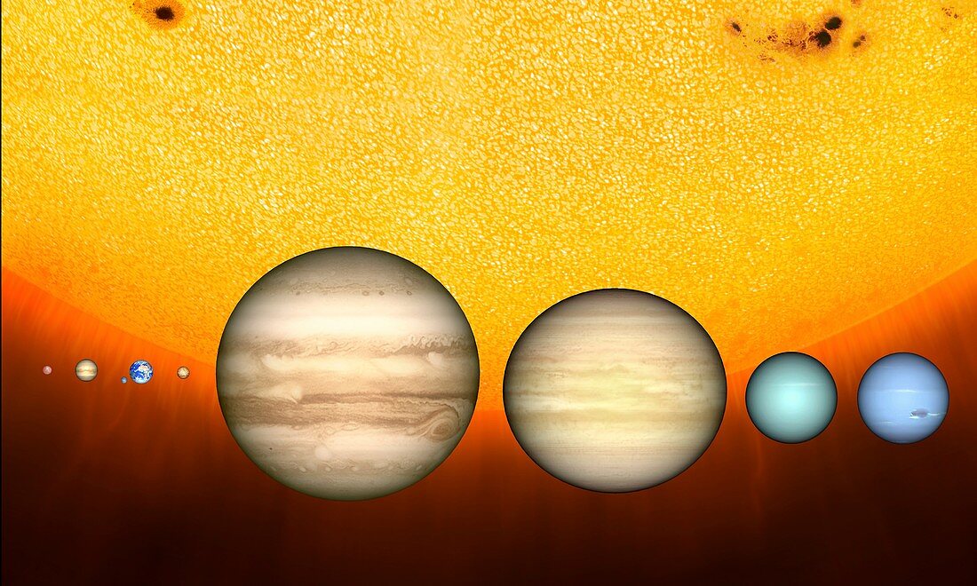 Planets compared to the Sun