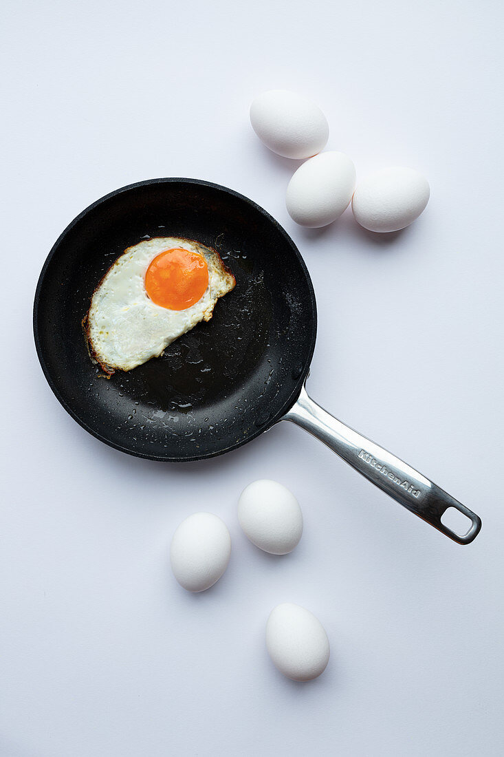 Fried egg in frying pan