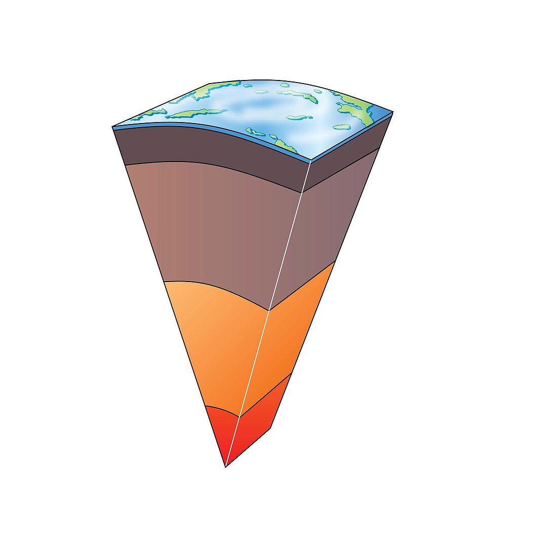 Earth's structure, illustration