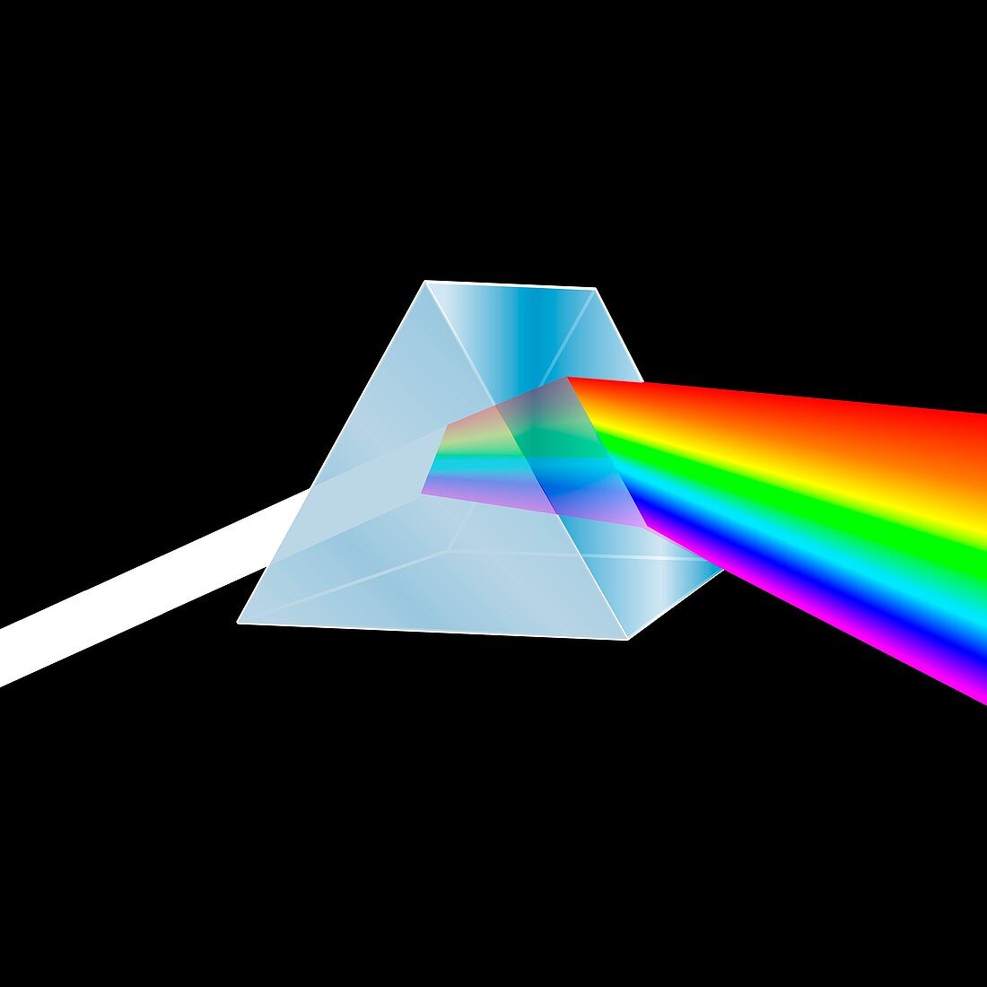 Prism refracting light into a spectrum, illustration