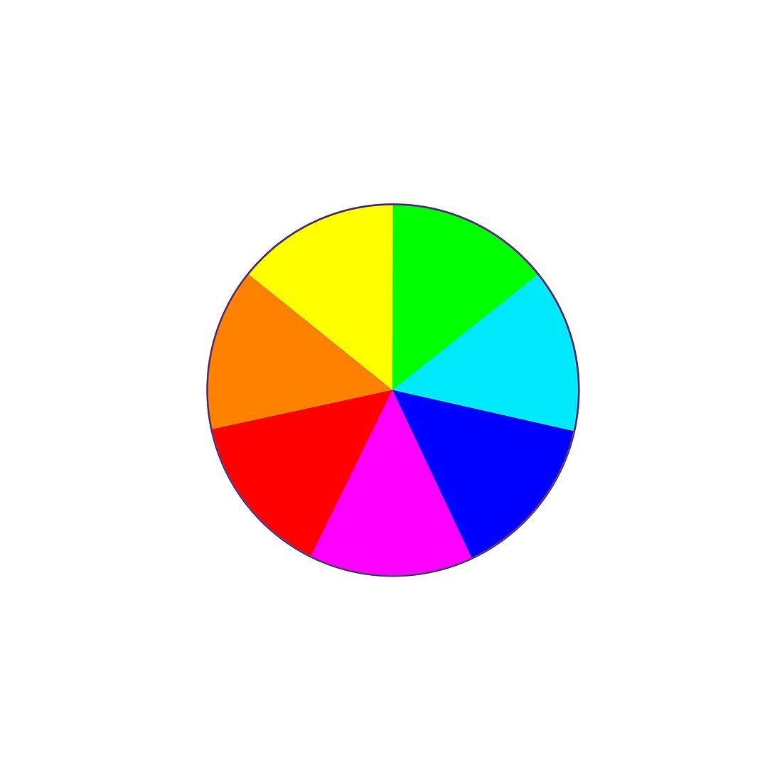 Colour wheel, illustration