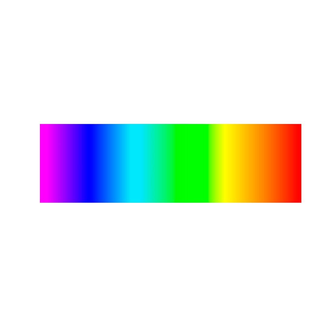Visible spectrum, illustration