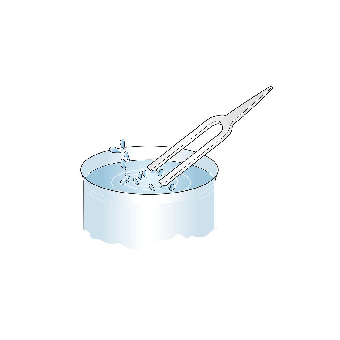 Tuning fork vibrations in water, illustration