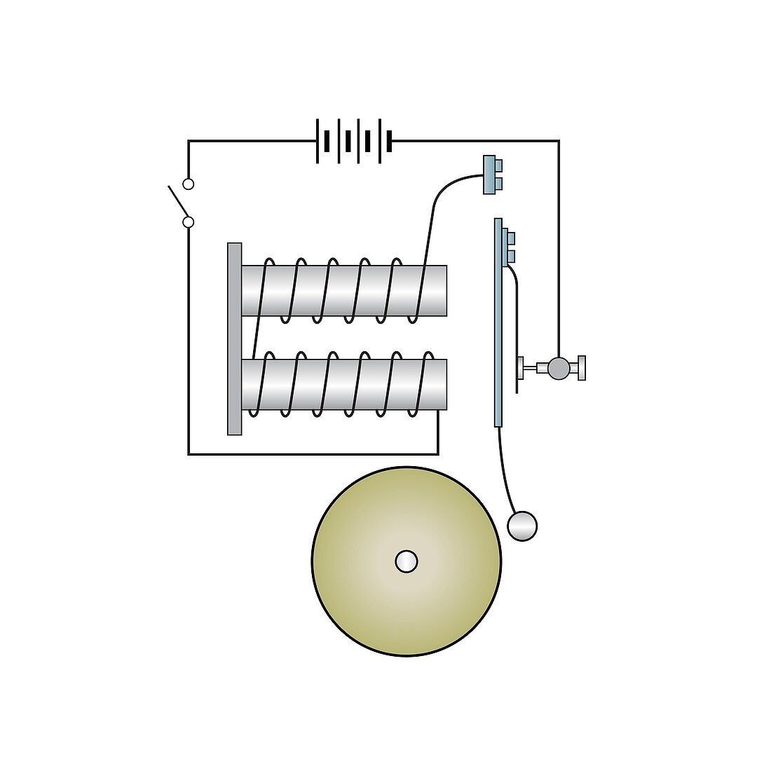 Electric bell mechanism, diagram