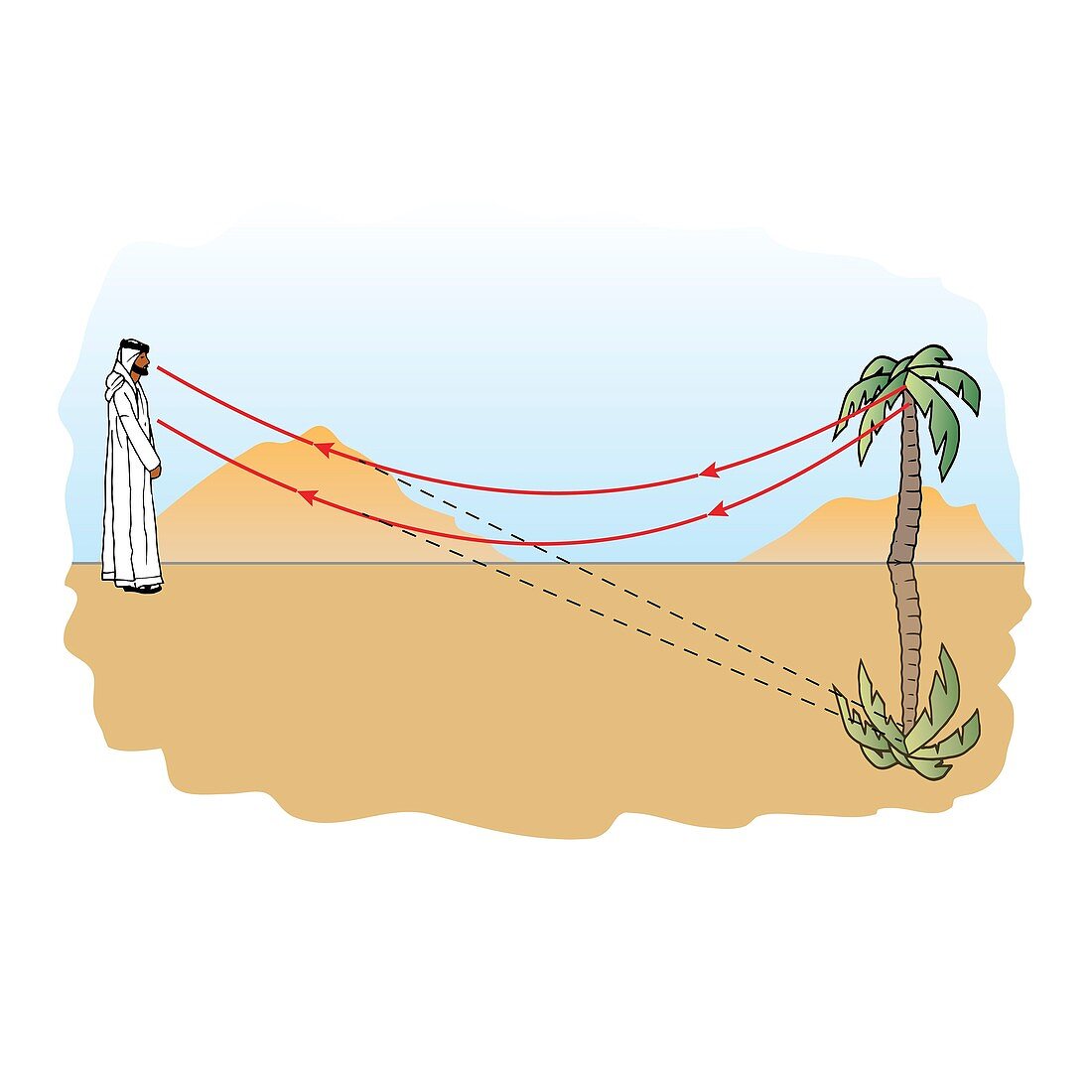 Desert mirage, illustration