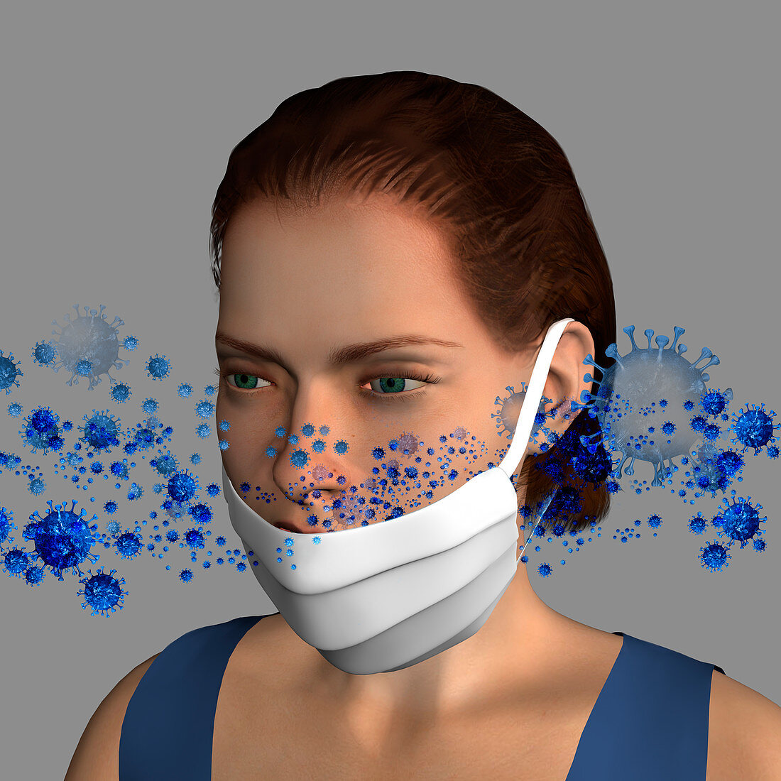 Incorrect face mask use, illustration