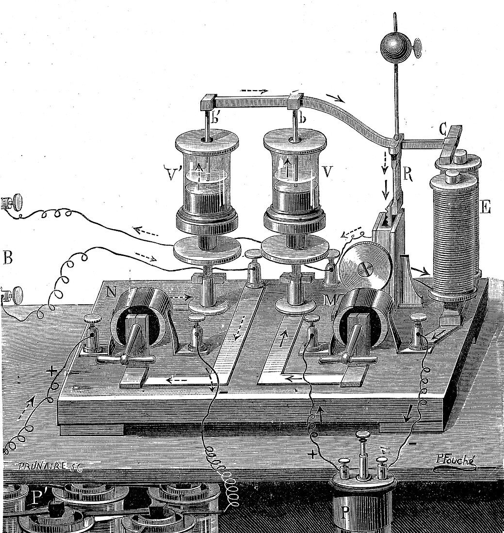 19th Century eddy switch, illustration