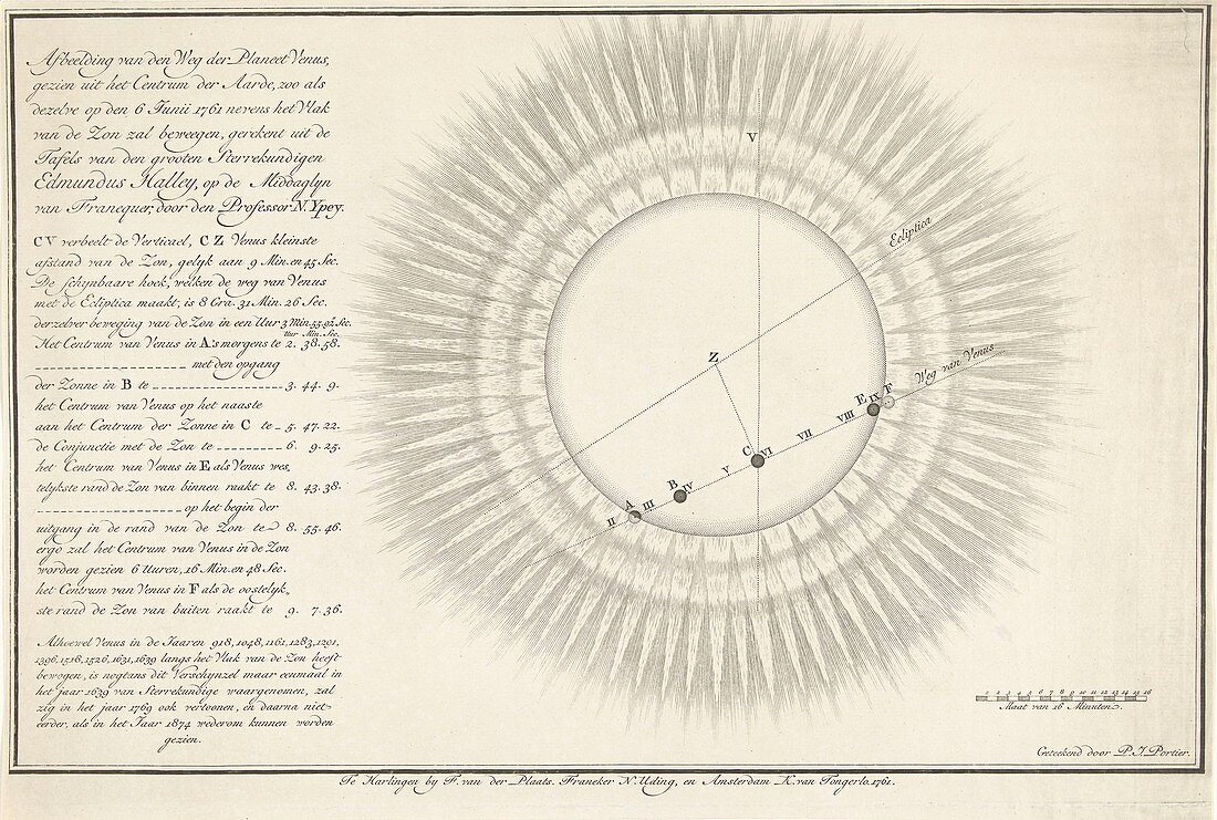 Transit of Venus, 1761