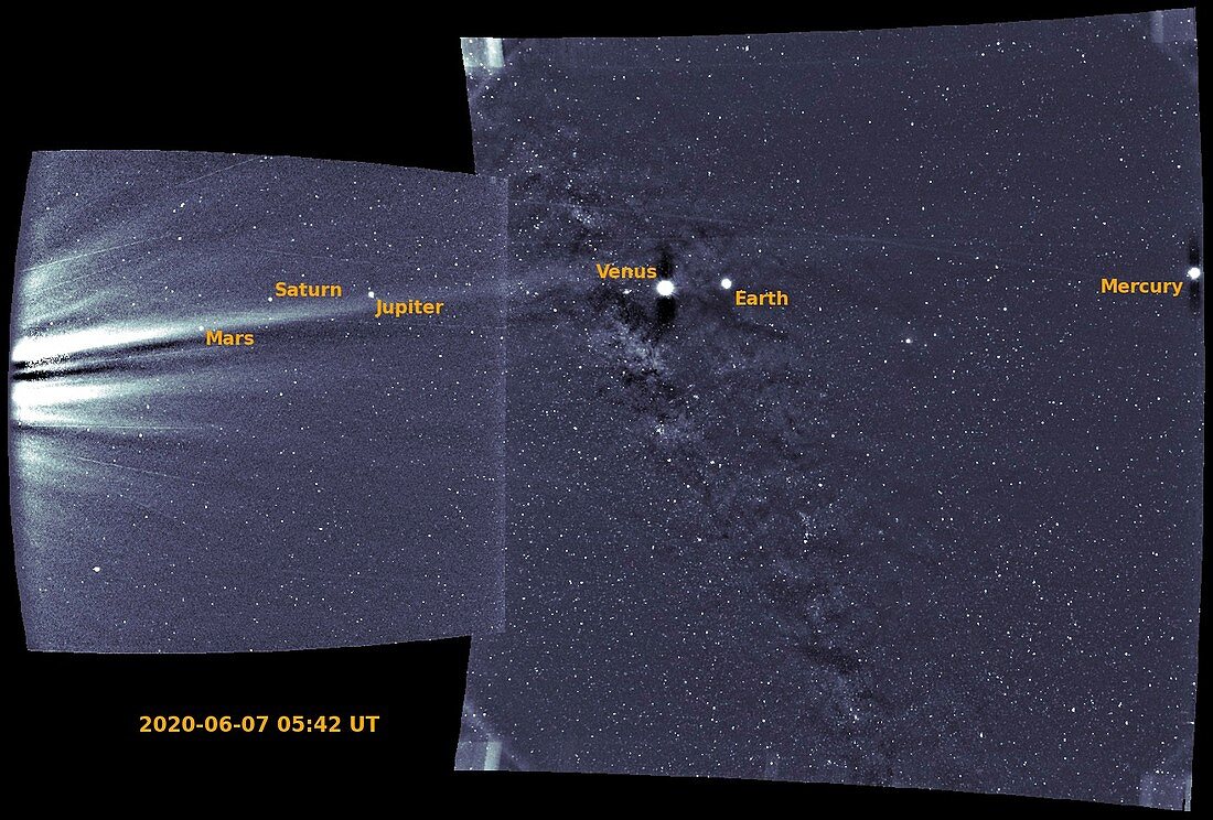 Six planets, Parker Solar Probe image