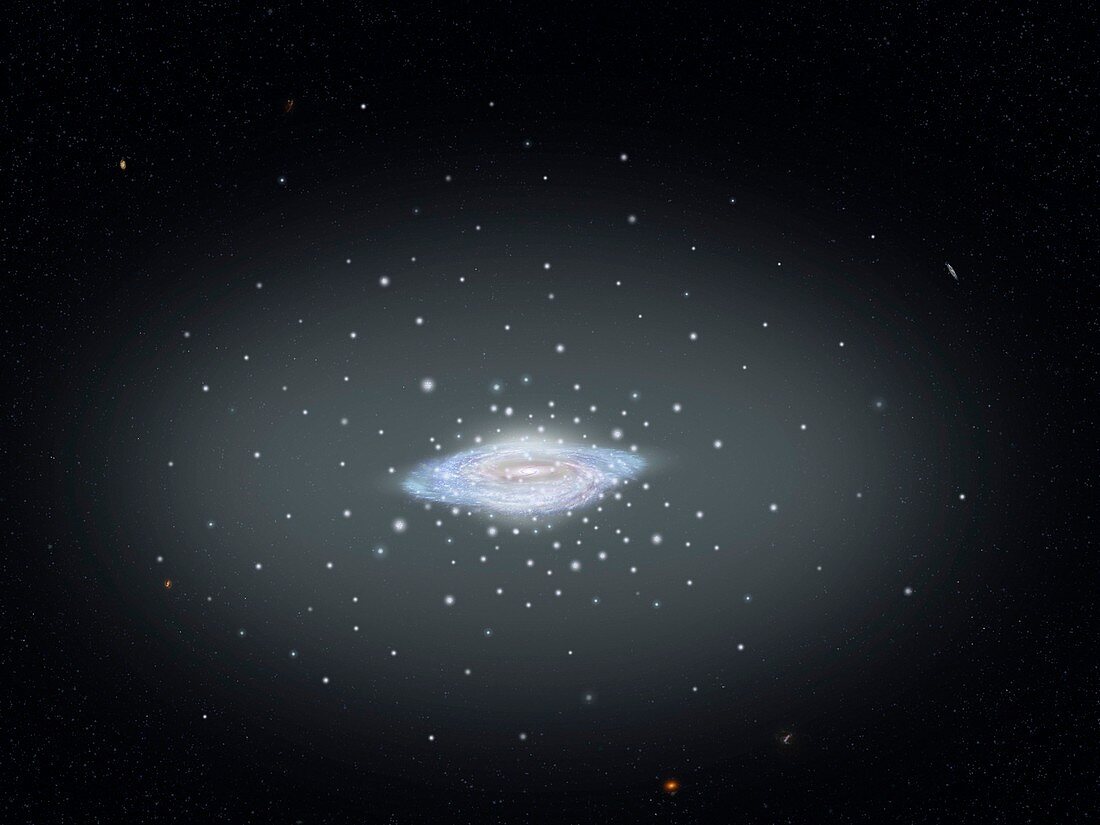 Globular clusters around the Milky Way, illustration