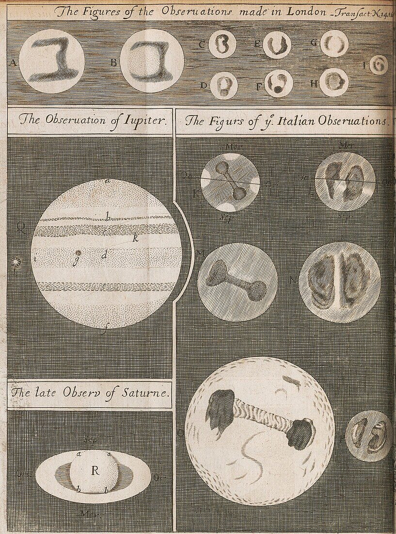 Astronomical figures, 17th century illustration