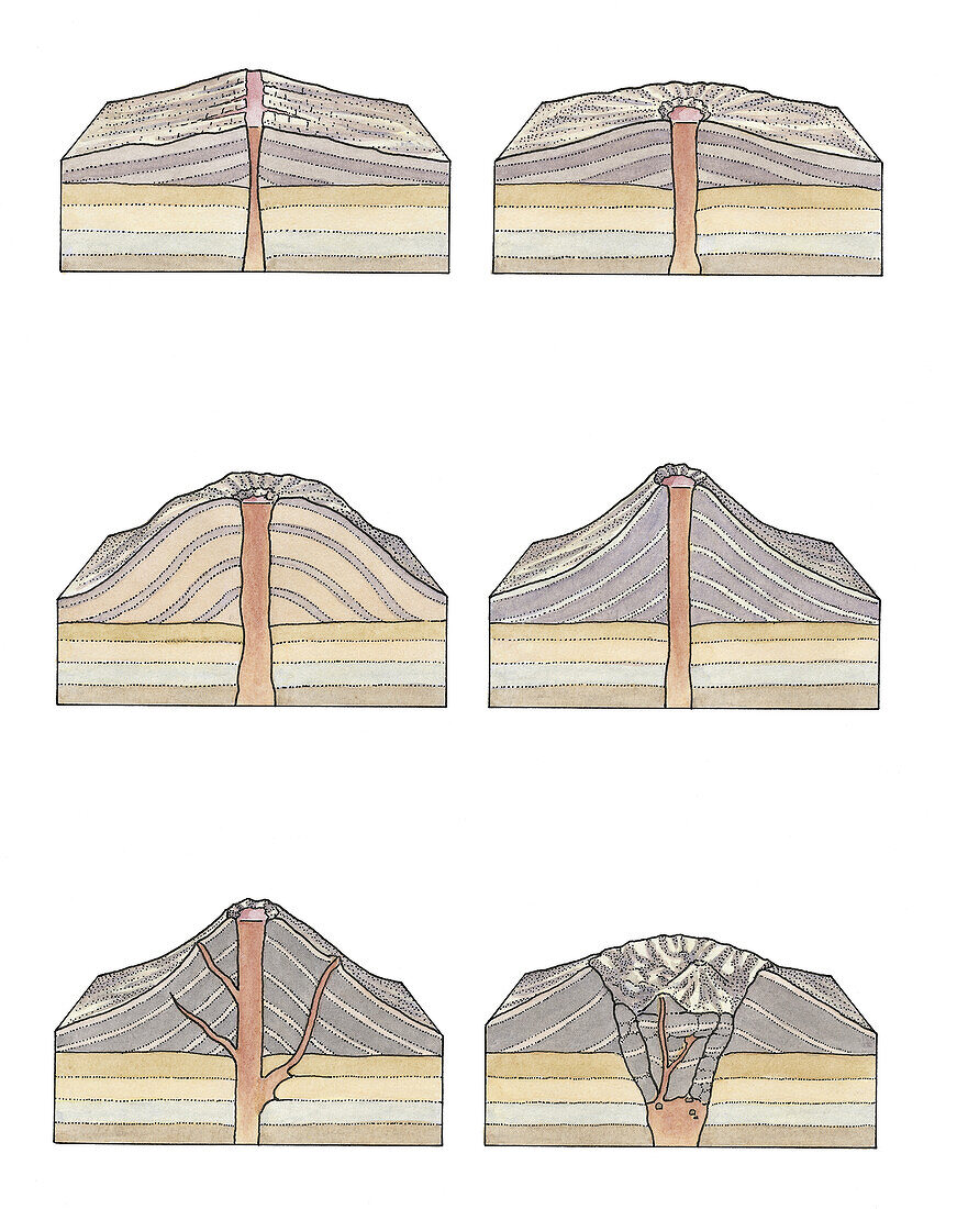 Types of volcano, illustration