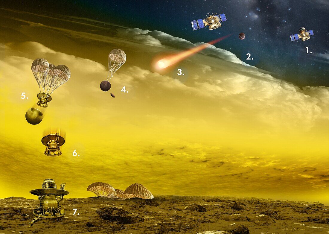 Venera probe approach to Venus, illustration
