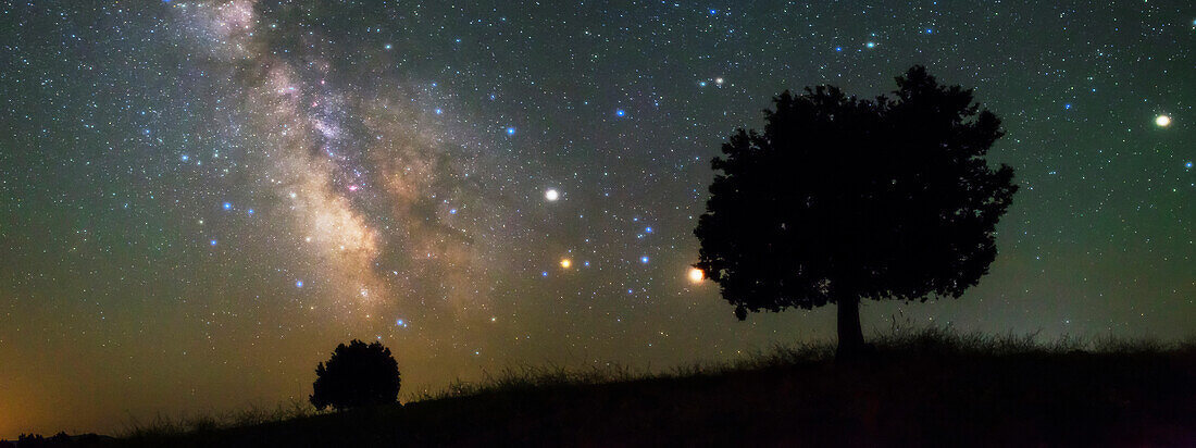 Milky Way, Mars and Saturn