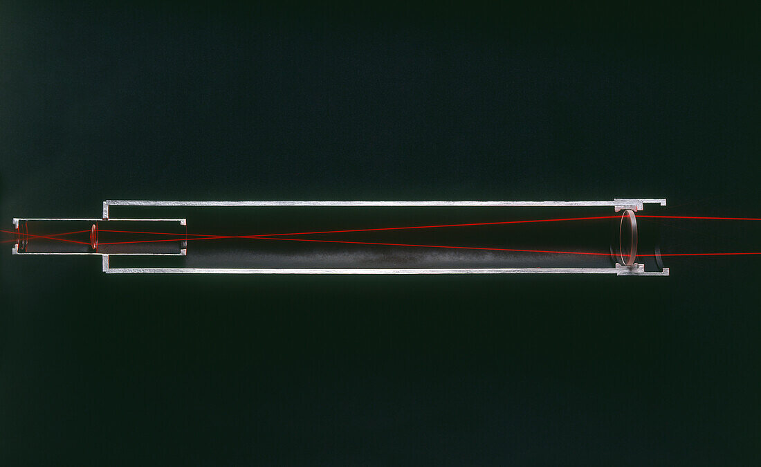 Light beams in a refracting telescope
