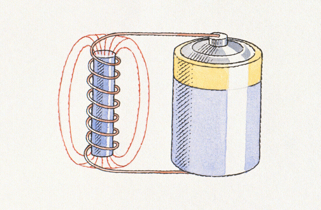 Battery connected to coil of wire creating electromagnet