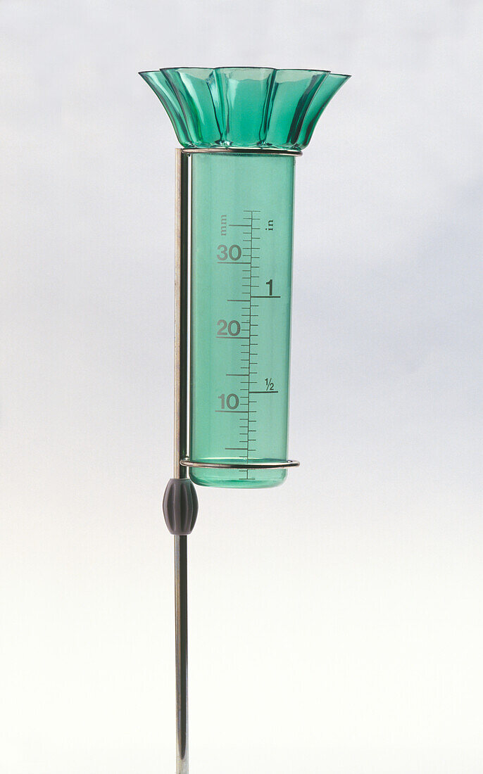 Rain gauge showing units of measurement