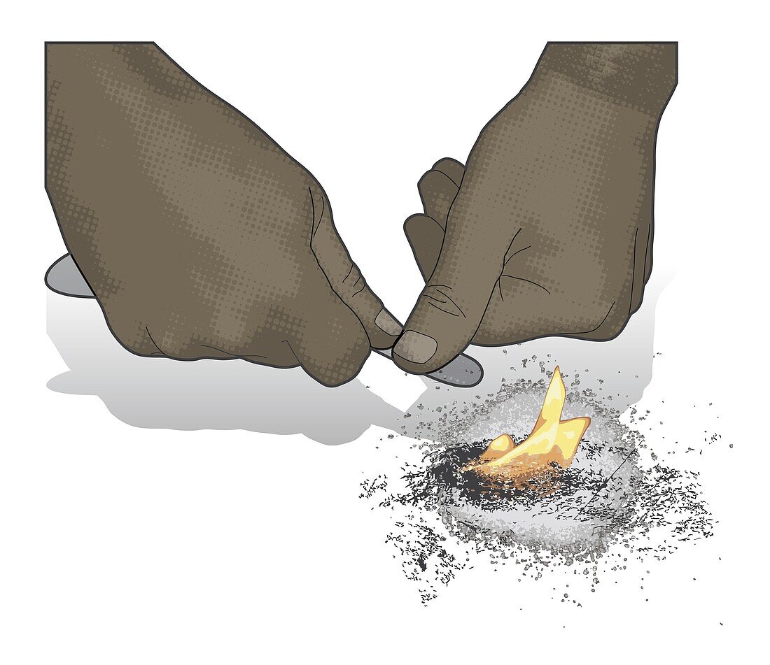 Flame using potassium permanganate and sugar, illustration