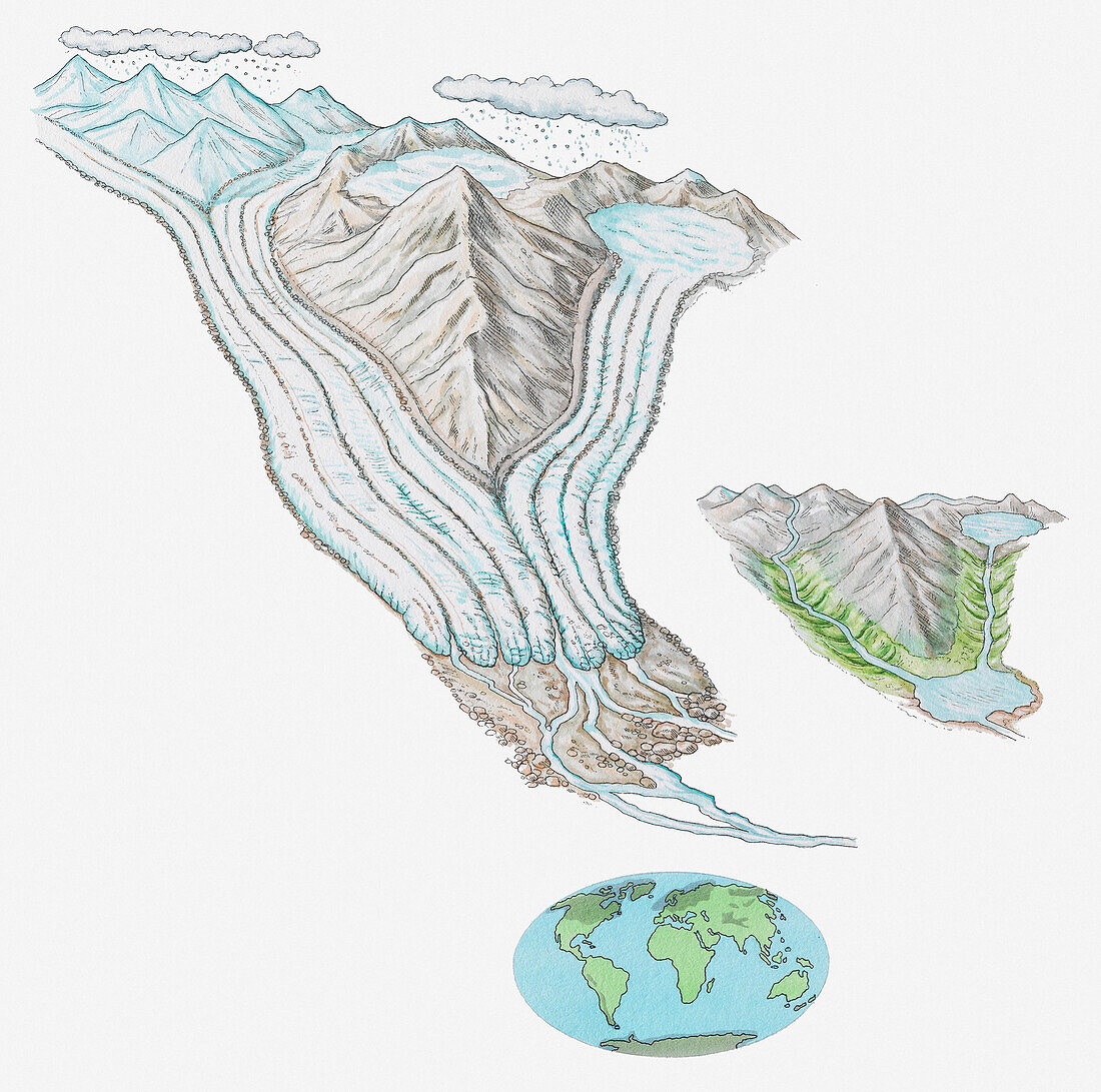 Arete formed between two glaciers, illustration