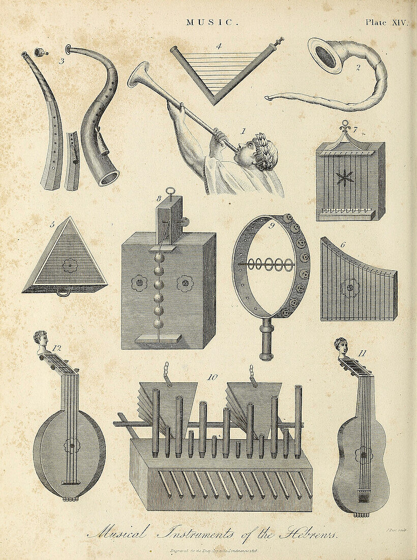 Hebrew musical instruments, 19th century illustration