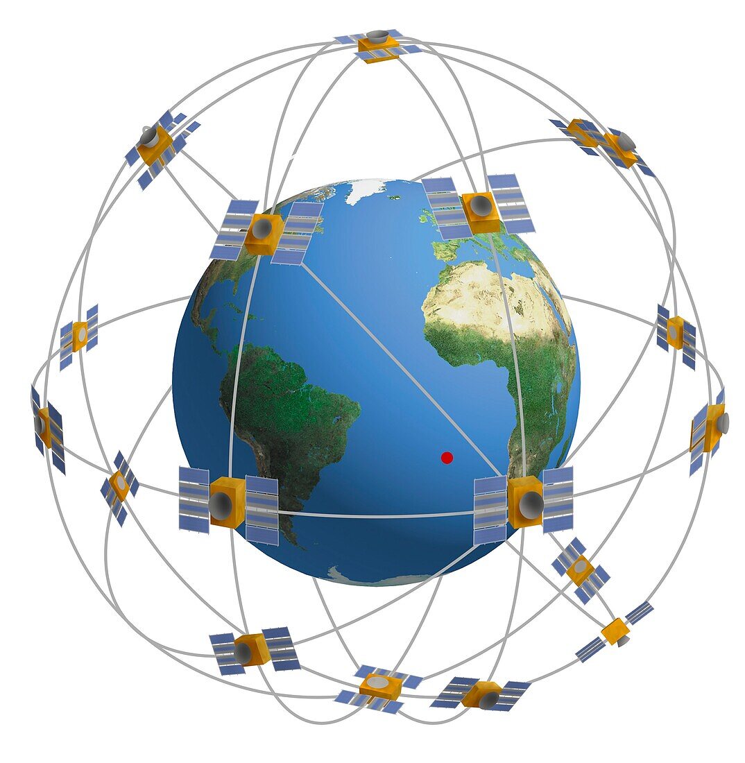 GPS navigation satellite network