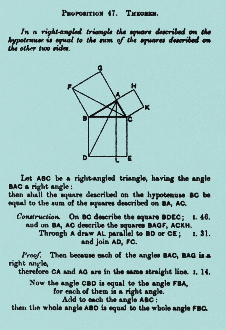 Pythagorean theorem (in English)