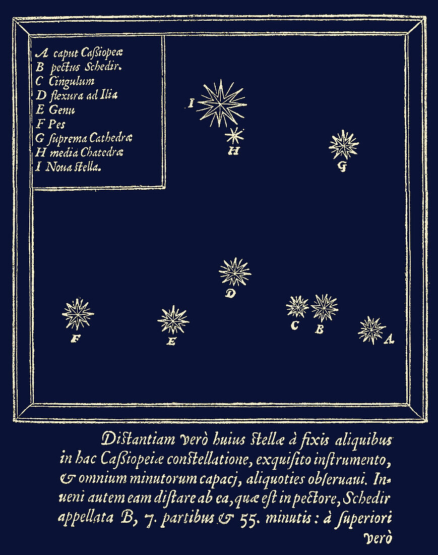 Tycho Brahe, De nova stella, Supernova of 1572