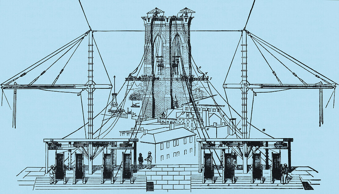 Brooklyn Bridge, illustration