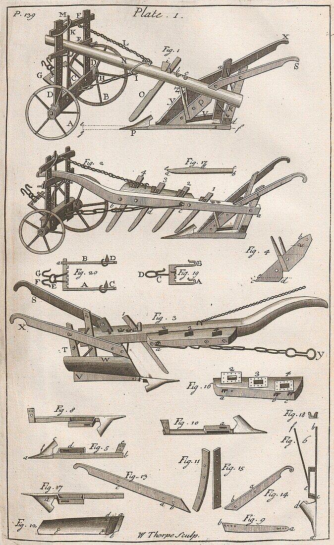 Four coultered plough, 17th century illustration