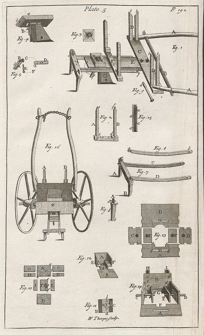 Jethro Tull's seed drill, 18th century illustration