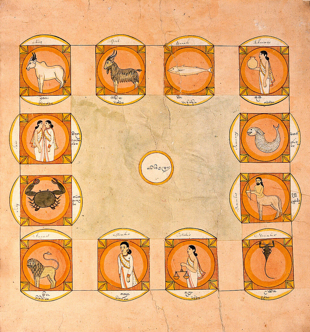 Zodiac, illustration