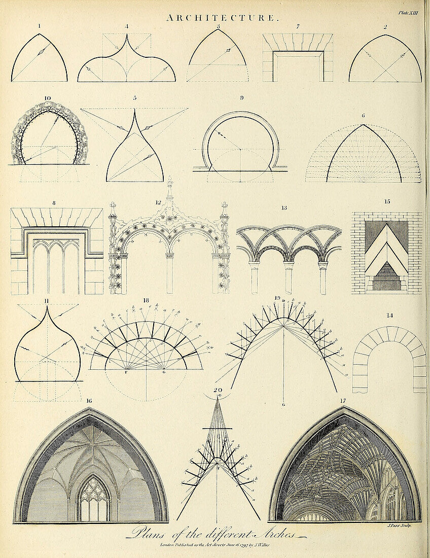 Arches, 19th century illustration
