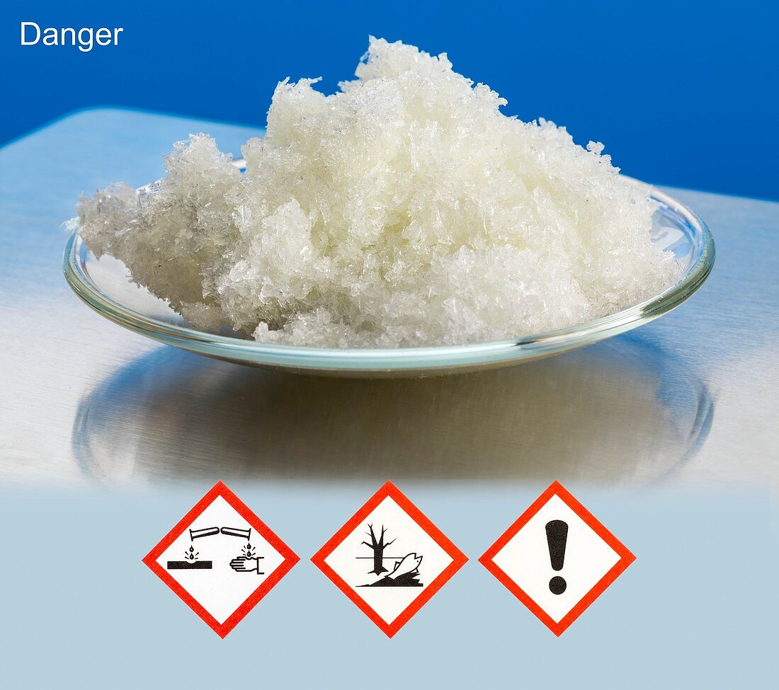 Zinc Sulphate with hazard pictograms