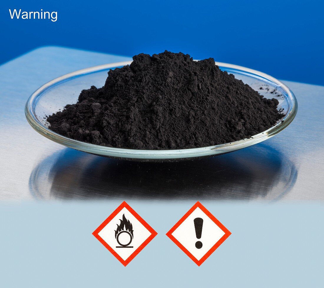 Manganese dioxide with hazard pictograms